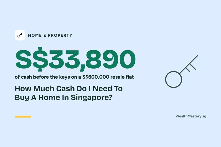 Card showing S$33,890: How Much Cash Do I Need To Buy A Home In Singapore?