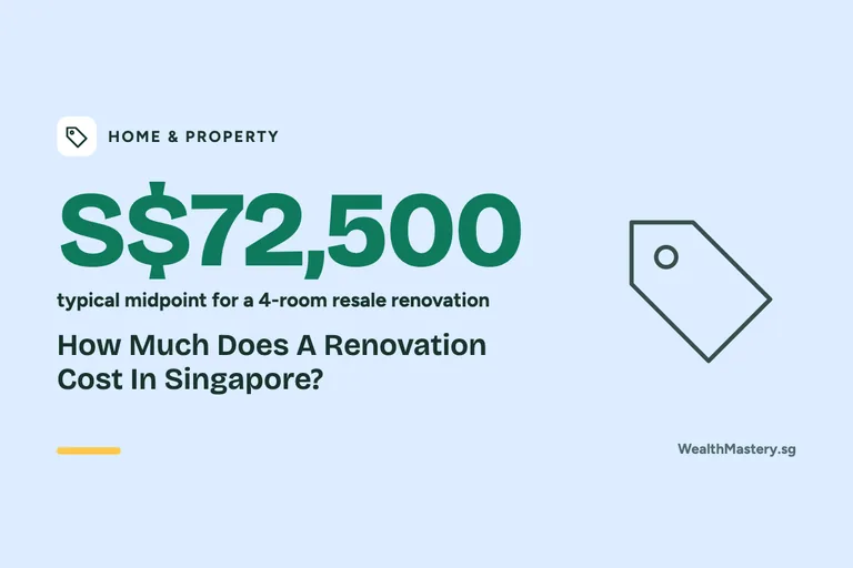 Card showing S$72,500: How Much Does A Renovation Cost In Singapore?
